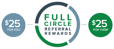 Get $25 for you and $25 for a friend you refer to us with Full Circle Referral Rewards