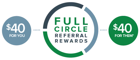 Get $40 for you and $40 for a friend you refer to us with Full Circle Referral Rewards